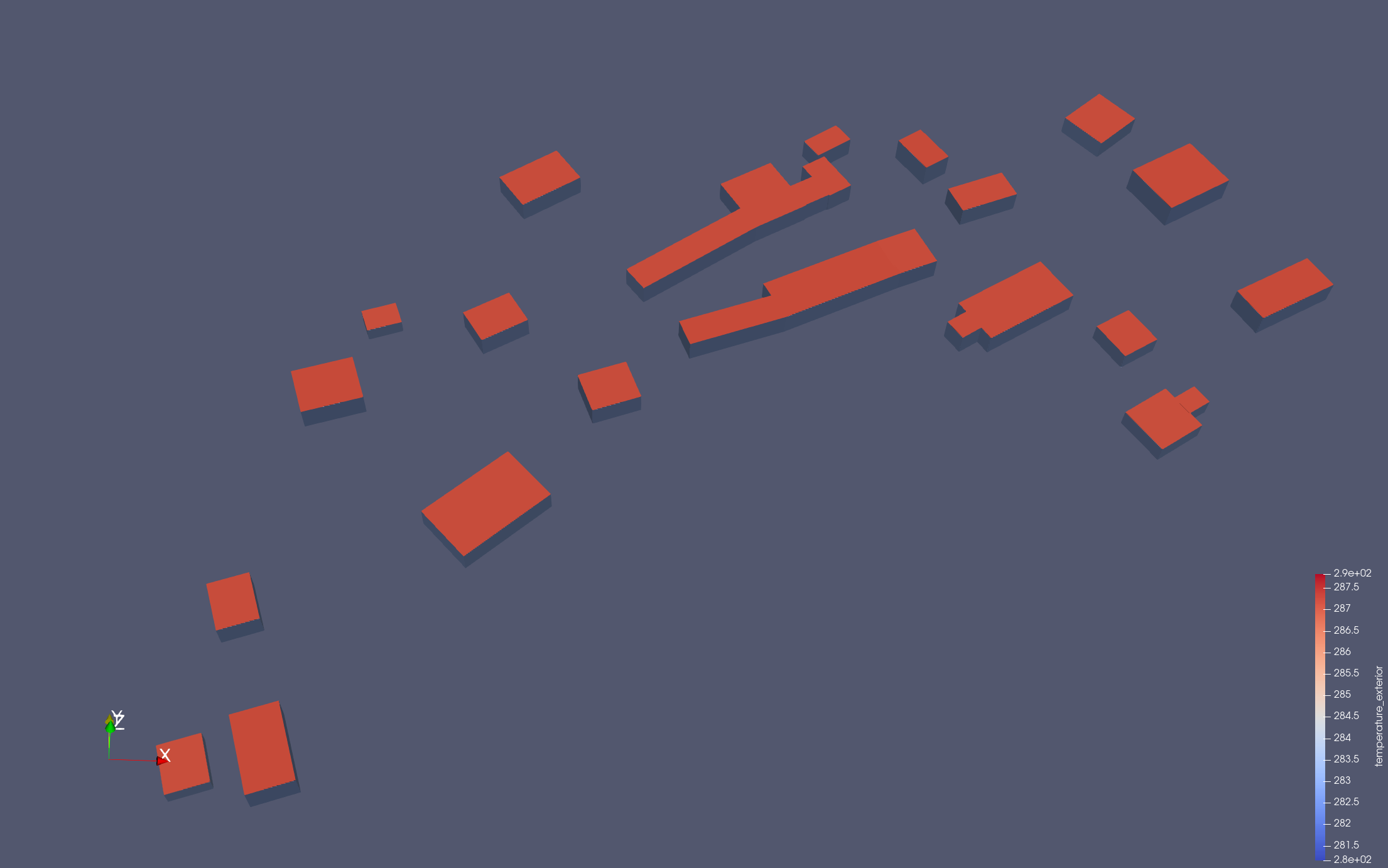Exterior Temperature for Kernante